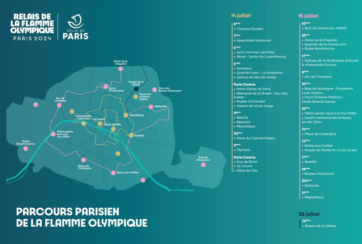 JO de Paris découvrez lintégralité du parcours parisien de la flamme olympique