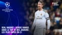 Real Madrid : Ramos dans le top 10 des joueurs les plus capés en Ligue des champions