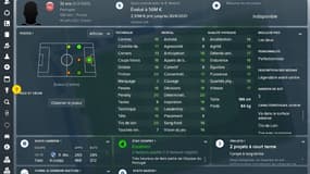 Cristiano Ronaldo dans Football Manager 2018