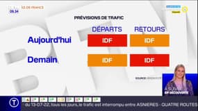 Île-de-France: un week-end qui s'annonce rouge sur les routes