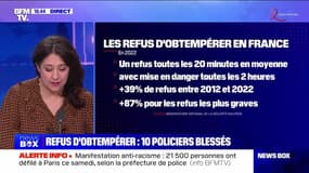 Le refus d'obtempérer vire au carambolage - 22/03