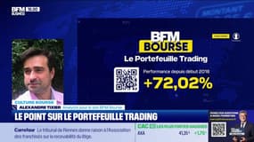 Le point sur le portefeuille trading - 03/07