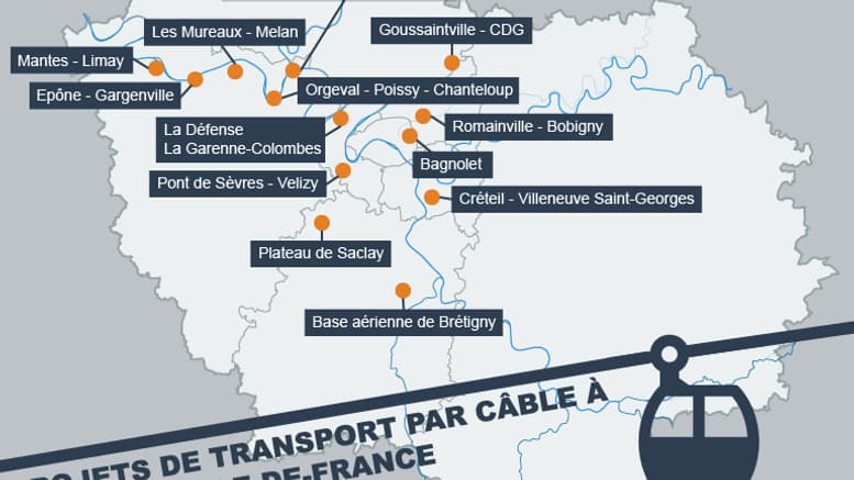 cable cable