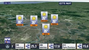 Météo Paris Île-de-France du 29 juin: Encore une journée très chaude