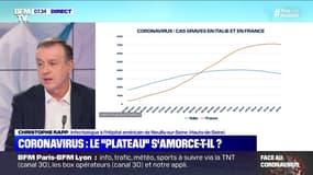 Coronavirus: le "plateau" s'amorce-t-il enfin ?