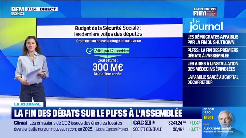 La fin des débats sur le PLFSS à l'Assemblée