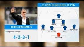 Le Onze Bling Bling de l'OM