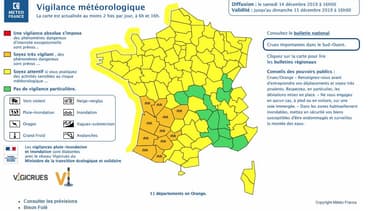 Meteo France