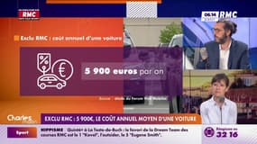 EXCLU RMC - 5.900 euros, c'est le coût annuel moyen d'une voiture