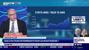 Arnaud Faller (CPR AM) : Quels facteurs déterminants pour les investisseurs ? - 03/03