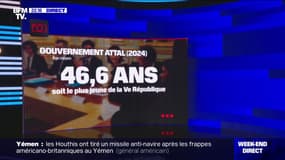 À L'ÉPREUVE DES FAITS - Gouvernement Attal: le plus jeune sous Emmanuel Macron?