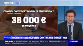 Logements : la nouvelle contrainte énergétique - 03/04