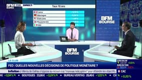Fed : Quelles nouvelles décisions de politique monétaire ? - 16/06