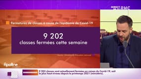 Éducation nationale : les syndicats dénoncent un protocole sanitaire trop faible