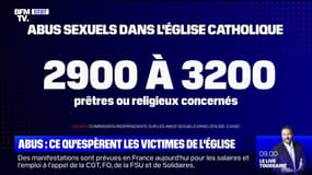 Un rapport sur les violences sexuelles commises par les hommes d'Église entre 1950 et 2020 publié ce mardi matin