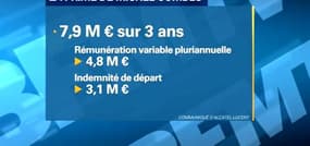 Michel Combes renonce à une partie de sa prime de 14 millions d'euros