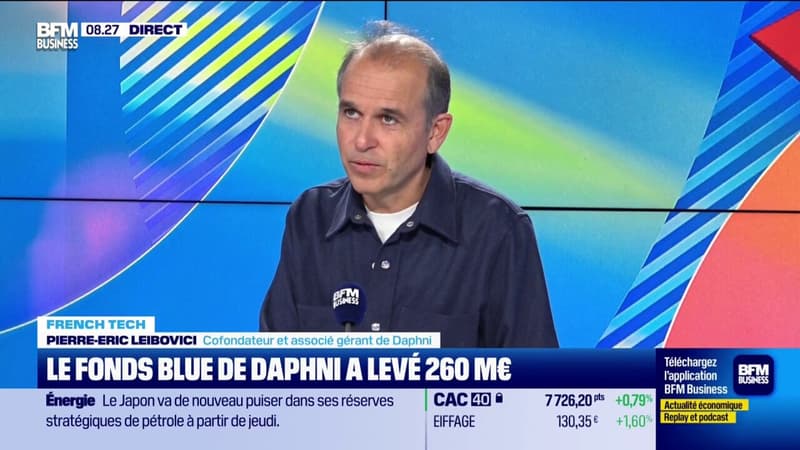Le fonds Blue de Daphni a levé 260 millions d'euros