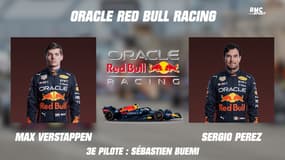 Formule 1 : La liste des pilotes, des écuries et des Grands Prix