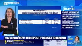 MaPrimeRénov : un dispositif dans la tourmente
