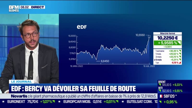 EDF: Bercy va dévoiler sa feuille de route