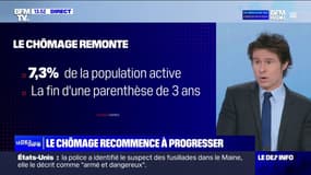 Les chiffres du chômage de nouveau en hausse, après trois ans et demi de baisse