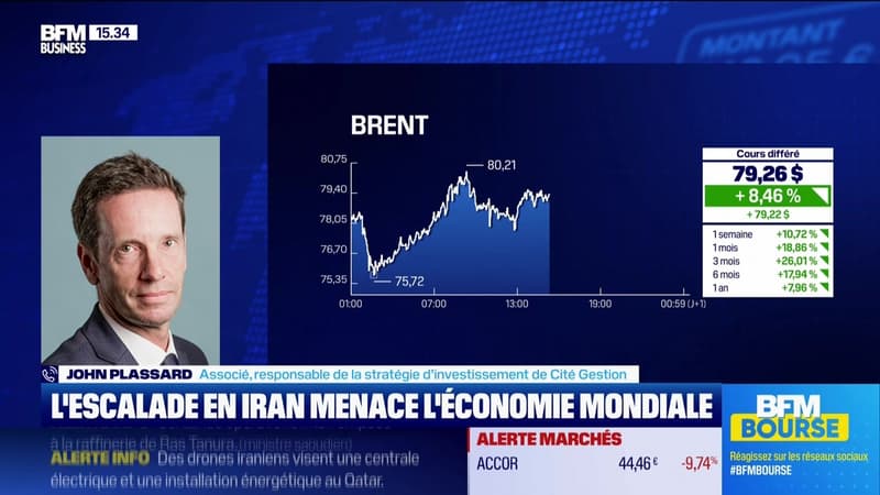 USA Today : "L'armée américaine utilise l'IA d'Anthropic en Iran, selon le Wall Street Journal", par John Plassard - 02/03