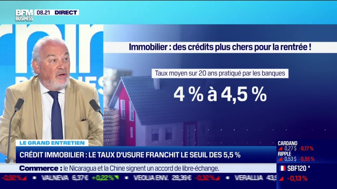 Immobilier La Baisse Des Prix S Acc L Re