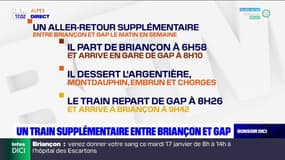 Hautes-Alpes: un aller-retour supplémentaire sur la ligne de TER entre Briançon et Gap
