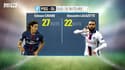 PSG-Lyon : duel entre les deux meilleurs buteurs de Ligue 1