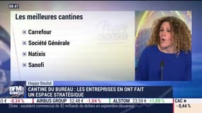 Happy Boulot: La cantine de bureau, un espace stratégique pour les entreprises - 13/10