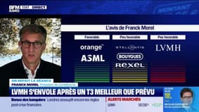 On refait la séance : "LVMH s'envole, sa publication marque-t-elle un tournant ?" - 15/10