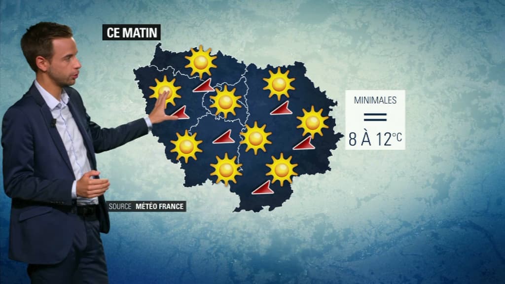 Météo du 19 septembre.