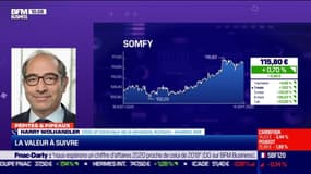 Pépites & Pipeaux: Somfy - 15/09