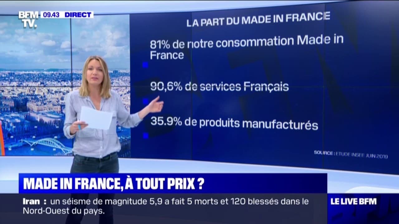 Qu Est Ce Que Le Made In France Et Que Represente T Il Dans Le Panier Des Francais
