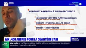 Aix-en-Provence: un projet européen pour étudier la qualité de l'air