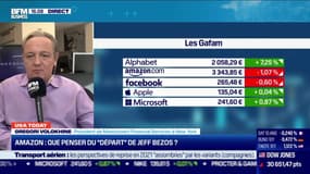 USA Today : Que penser du "départ" de Jeff Bezos d'Amazon ? par Gregori Volokhine - 03/02