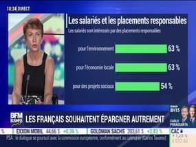 Les Français souhaitent épargner autrement - 25/06