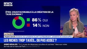 Selon un sondage Ifop, 86% des Français sont pour la taxe Zucman