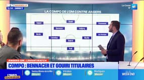Angers-OM: Bennacer et Gouiri titulaires