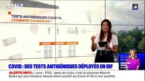 Test antigénique : plus rapide et plus efficace ? 