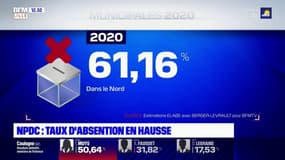 Municipales: records d'abstention dans le Nord et le Pas-de-calais