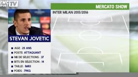 La fiche de Jovetic à l'Inter Milan