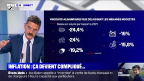 Moins de viande et plus de pâtes: comment l'inflation pèse sur les courses des Français 