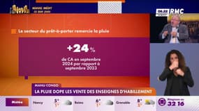 La pluie dope les ventes des enseignes d'habillement