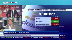 Deezer en croissance, le nombre d'abonnés en hausse