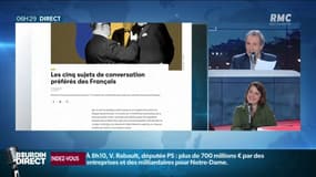 Quels sont les sujets de conversation préférés des Français?