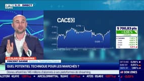 Vincent Ganne (TradingView France) : le CAC 40 se dirige vers les 5.700 points - 12/02