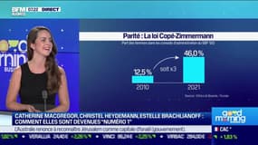 Elodie Andriot (Autrice): Pourquoi il y a si peu de femmes dans les instances dirigeantes des entreprises ? - 18/10