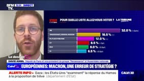 David Amiel (Renaissance): "Avec Emmanuel Macron, la France change l'Europe. Avec Marine Le Pen, la Russie changerait la France"