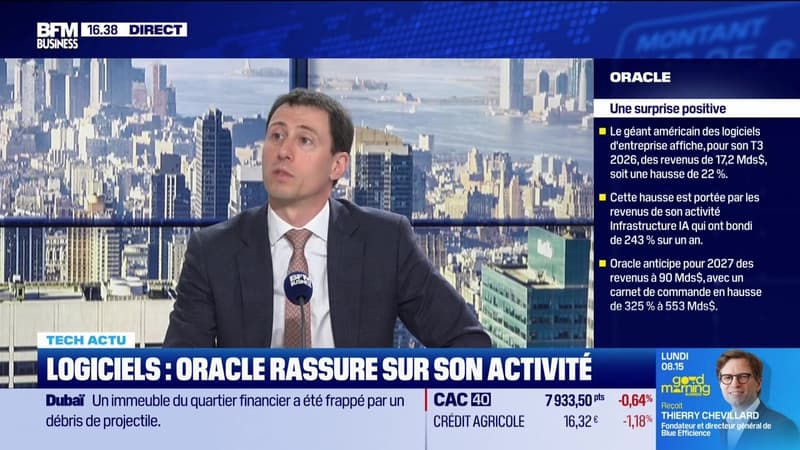 Tech Stocks: À la découverte des nouvelles pépites de la Tech en bourse -13/03